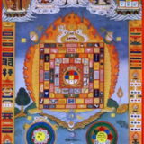 Тибетская астрология